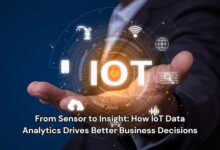 IoT Data Analytics