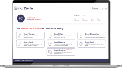  The Role of IMEI Verification and Blacklist Detection in Secure Device Lifecycle Management