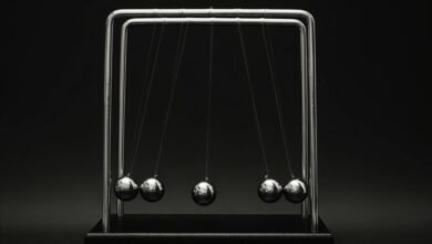 momentum ladder innovation node