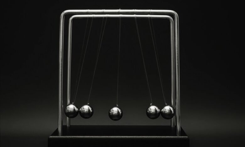 momentum ladder innovation node