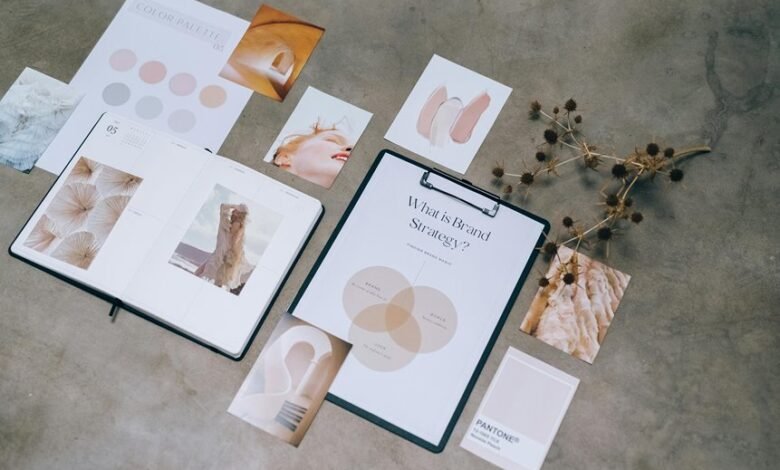 strategic momentum for business direction