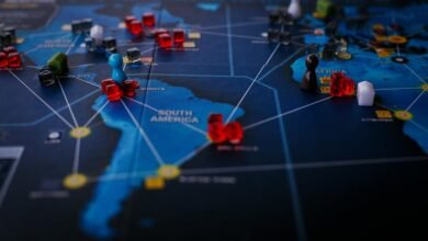 transformative industry mapping competition elevation