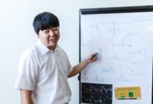 facts about yuurifps explained clearly