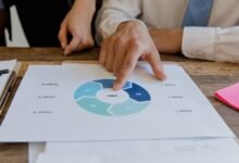 getting started with eawoqikgotel successfully